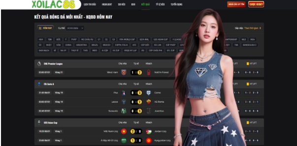 Instant Gratification through Real Time Scores